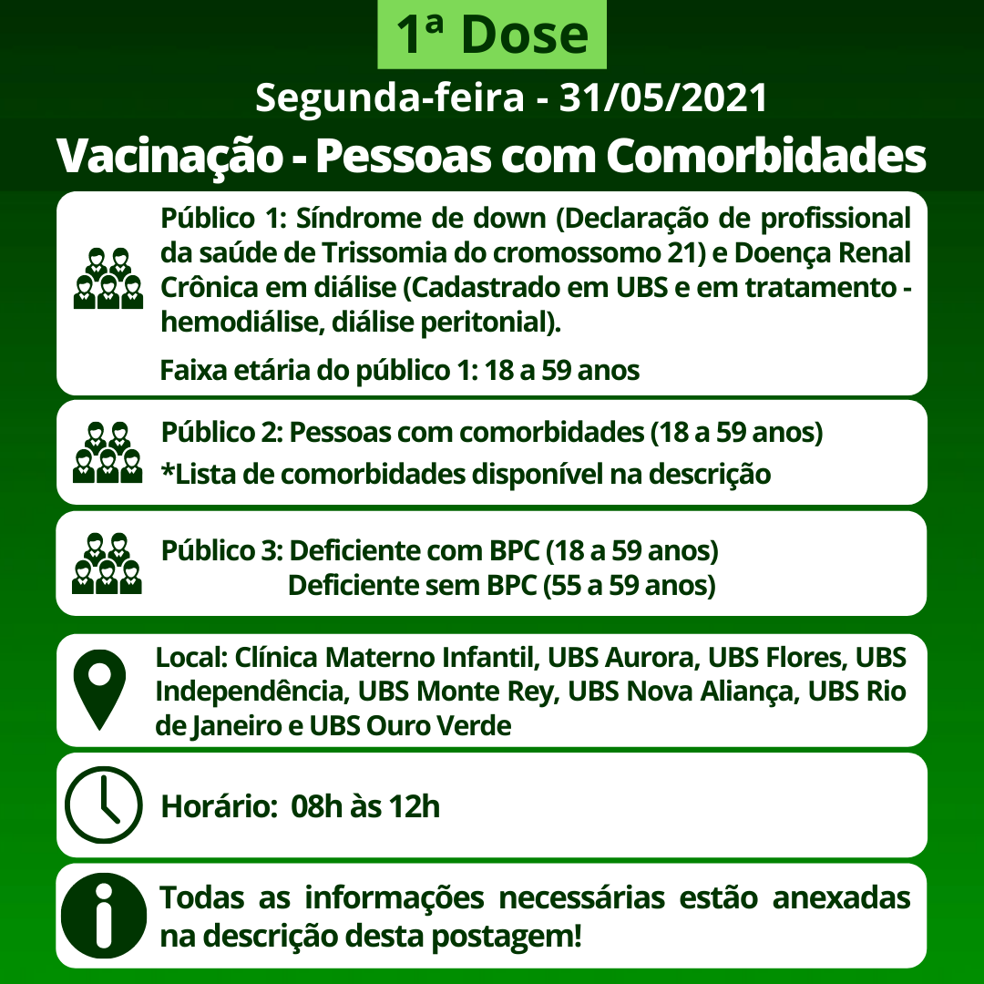 Cronograma de Vacinação contra Covid-19 (Comorbidades) - Segunda-feira - 31/05/2021